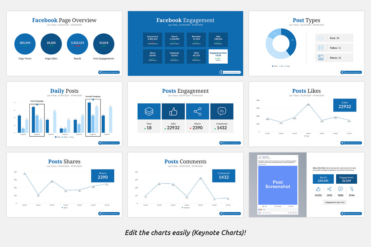 Facebook Report Keynote Template, a Presentation Template by SlideBunny (Photo 7 of 11)
