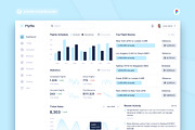 Flight Booking Admin Dashboard, an UI Kit Template by peterdraw (Thumbnail 1 of 2)