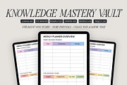 Weekly Study Planner, a Presentation Template by Ahluva Studio (Thumbnail 7 of 9)