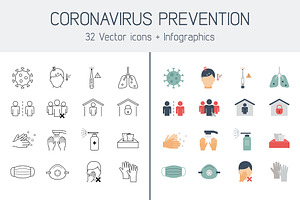 Covid 19 vector icons + Infographics