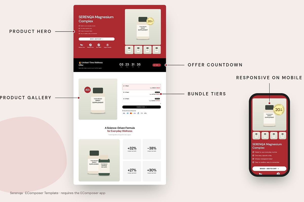 Serenqa - Shopify EComposer Template, a Shopify Template by Boost Convert (Photo 2 of 11)