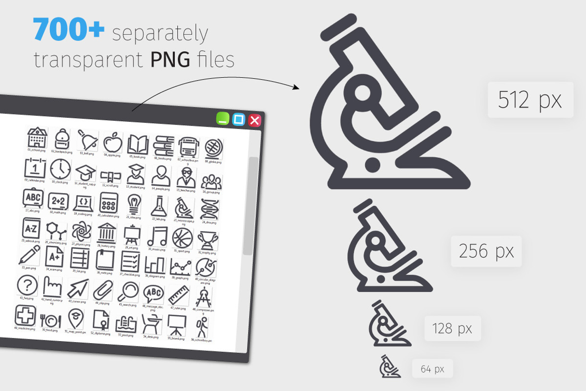 Science 700+ Line Icons Bundle, an Outline Icon by Voysla's Shop (Photo 5 of 8)
