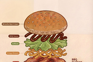 Exploded View BBQ Smash Burger, a Food Illustration by Virgo Studio