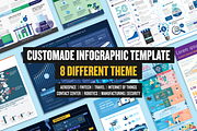 Customade Infographic Theme Template, a Presentation Template by astrographic (Thumbnail 1 of 6)