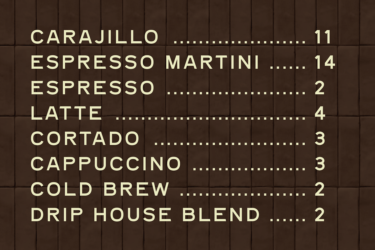 Carajillo Font Collection, a Script Font by MEG BURK CHOI (Photo 2 of 7)