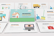 Stay At Home Infographic GoogleSlide, a Presentation Template by Formatika Studio (Thumbnail 2 of 10)