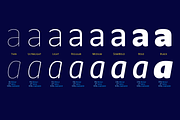 Condell Bio, a Sans Serif Font by Letritas (Thumbnail 2 of 14)