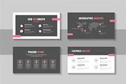 Pro Business Plan Presentation Deck, a Presentation Template by Pavel_design (Thumbnail 3 of 4)