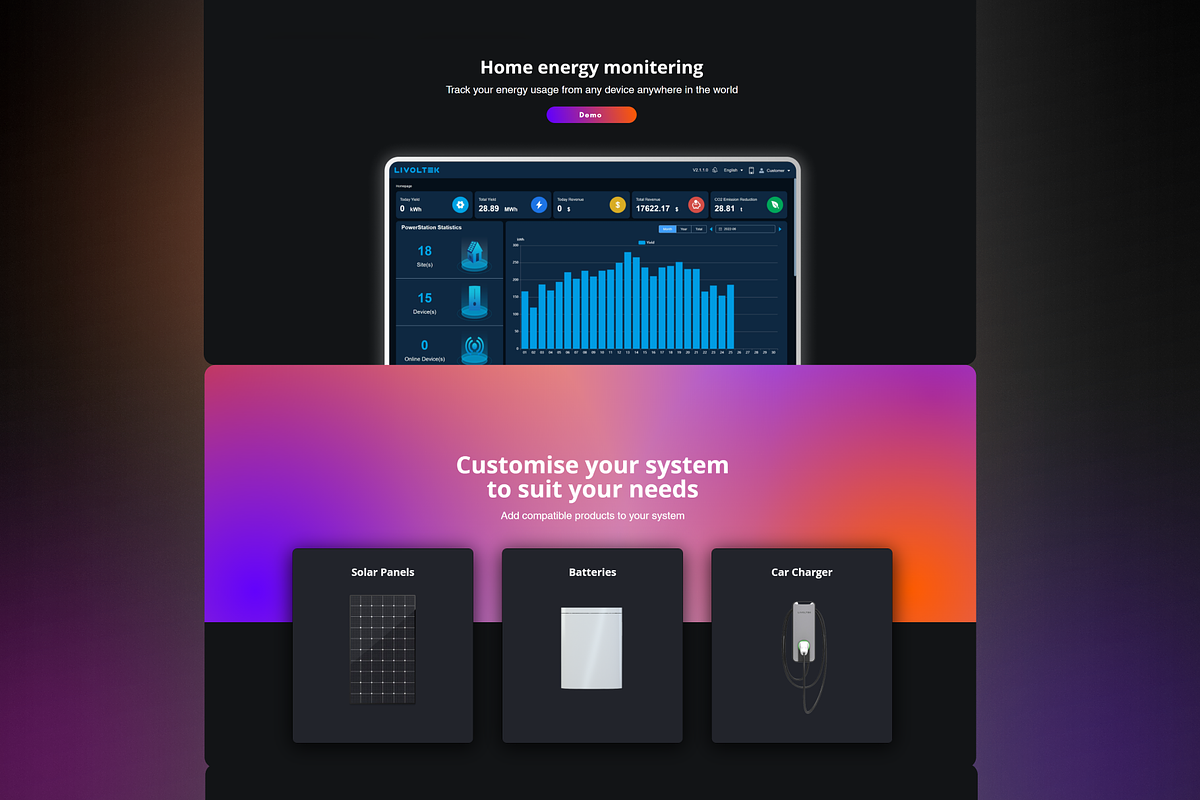 Dark Theme Wix Template + Animations, a Wix Template by DanBaronetti (Photo 6 of 10)