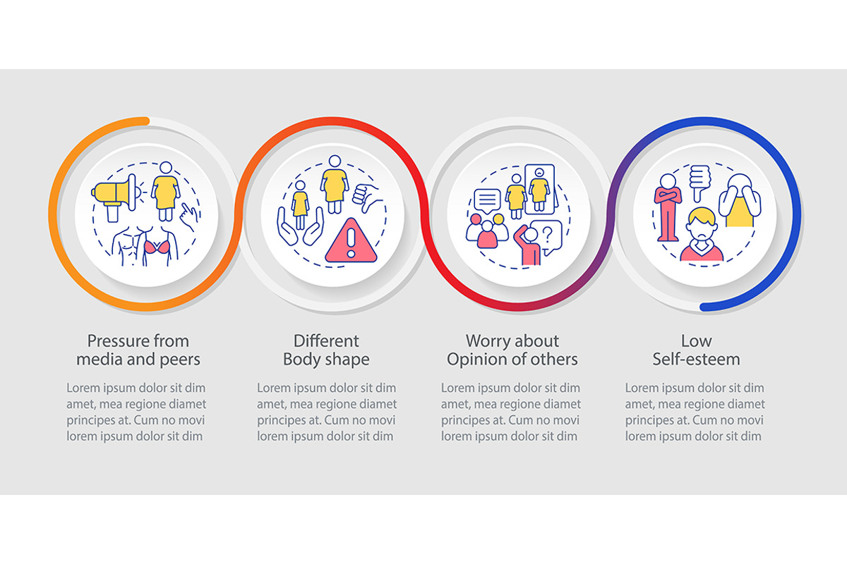 Body image perception in adolescents, a Templates & Theme by IMG Visuals