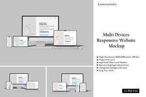 Multi Devices Responsive Mockup, a Device Mockup by lamorastudio