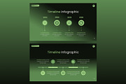 Timeline infographic PowerPoint, a Presentation Template by Premast (Thumbnail 4 of 5)
