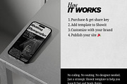 Showit Wedding Photographer Website, an App Template by Digital&Chic (Thumbnail 6 of 7)