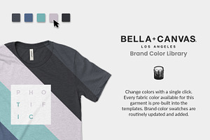 Bella Canvas 3001CVC Tee Mockups