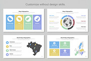 Map Infographic | PowerPoint, a Presentation Template by Mighty-Slide (Thumbnail 8 of 8)