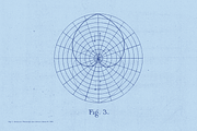 Geometrical psychology diagrams, an Object Graphic by The Shop (Thumbnail 2 of 12)