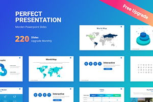 Perfect Power Presentation