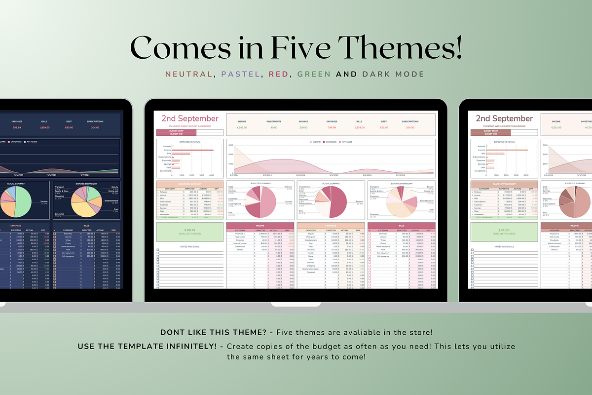 Standard Weekly Budget - Green, a Templates & Theme by The Creative Plans co (Photo 2 of 10)