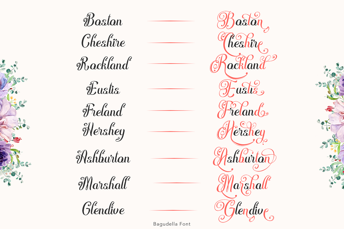 Bagundella Classic Script, a Script Font by madeDeduk (Photo 3 of 8)