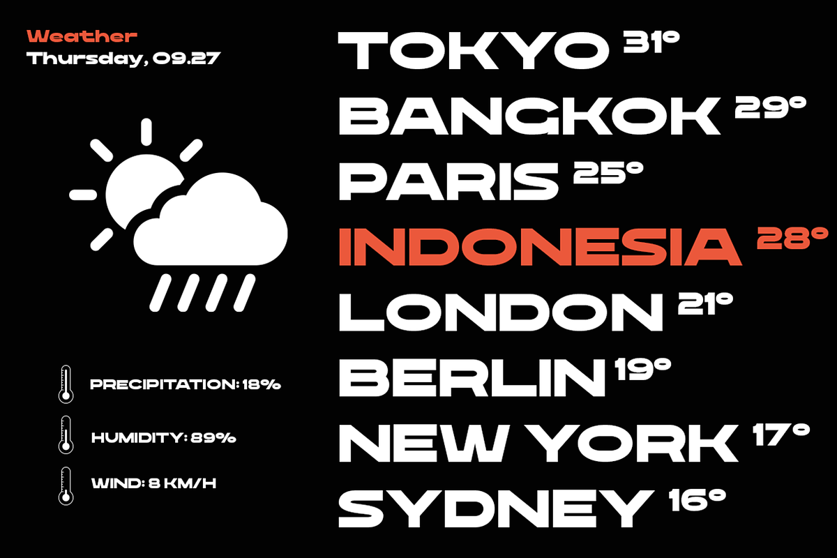 Rodbay - Bold Extended Typeface, a Sans Serif Font by roomspace creative lab (Photo 9 of 10)