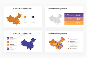 China Map Infographics - PowerPoint