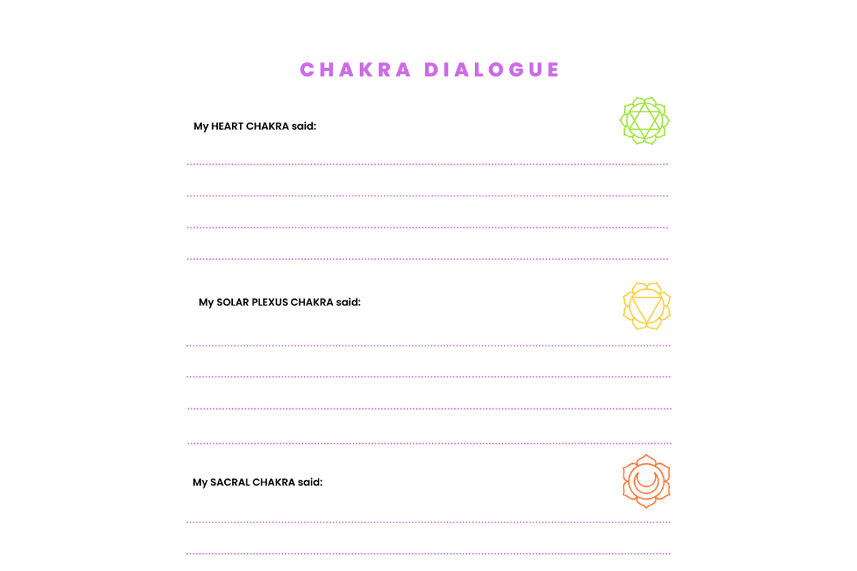 Chakra Awakening Planner, a Marketing Template by Brand Your Biz Co. (Photo 5 of 11)