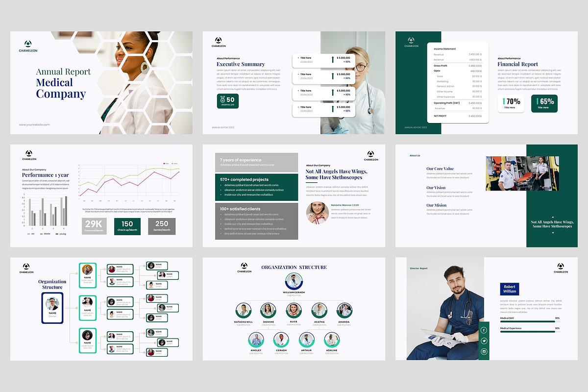 Medical Annual Report Google Slide, a Presentation Template by Art StoreID (Photo 1 of 5)