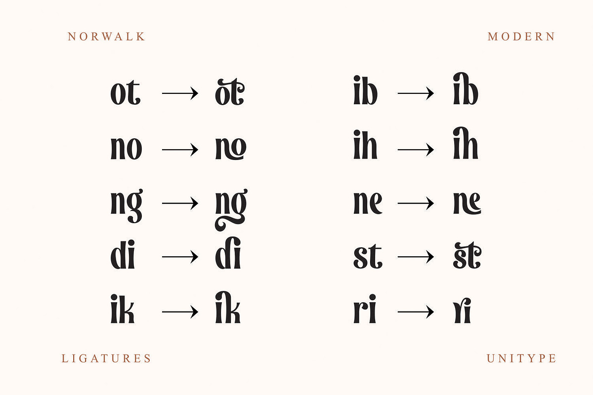 NORWALK, a Serif Font by Umitype (Photo 7 of 11)