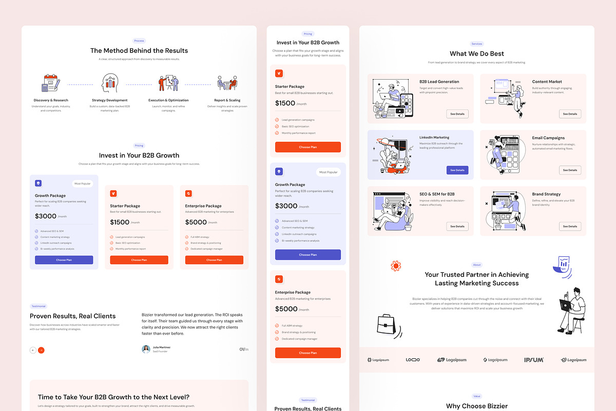 Marketing Agency Landing Page Figma, an UI Kit Template by peterdraw (Photo 3 of 3)