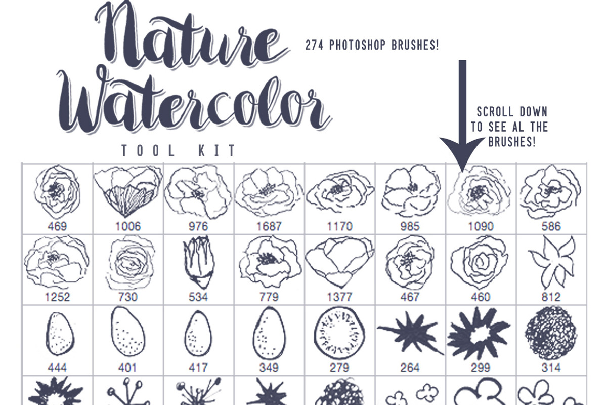 Nature's Element Watercolor Tool Kit, a Brush Add-On by Snark Heart (Photo 5 of 7)