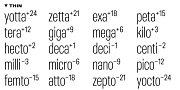 BB Torsos™ Pro, a Sans Serif Font by Bold Studio (Thumbnail 5 of 17)