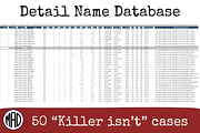 50 Killer Isn't Whodunnit Mystery, a Social Media Template by Design Station (Thumbnail 3 of 3)