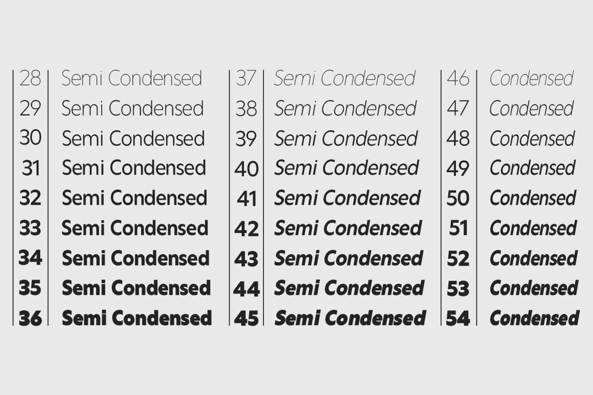 Amigora, a Sans Serif Font by Zane Studio (Photo 7 of 12)