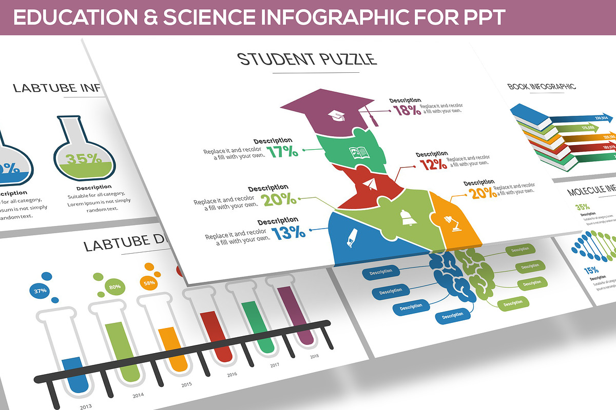 110 Powerpoint & Keynote Template, a Presentation Template by SlideFactory (Photo 25 of 30)