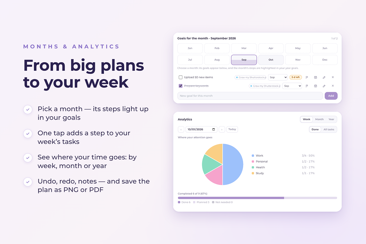 INTERACTIVE Weekly planner Moonweek, a HTML Template by Eves_Aquadreams (Photo 14 of 15)