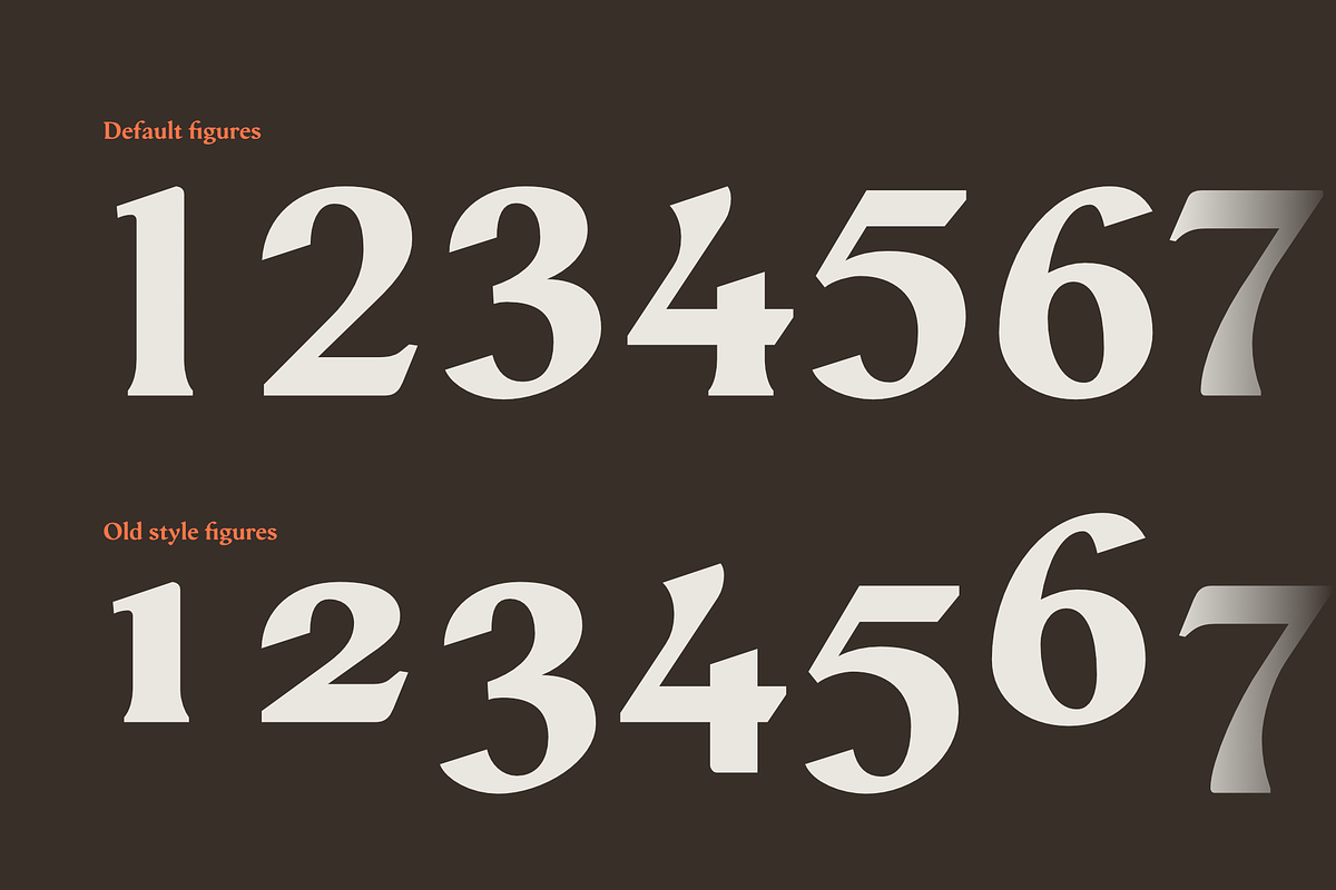 Serat | Flared Serif Family, a Serif Font by Wahyu & Sani Co. (Photo 8 of 15)