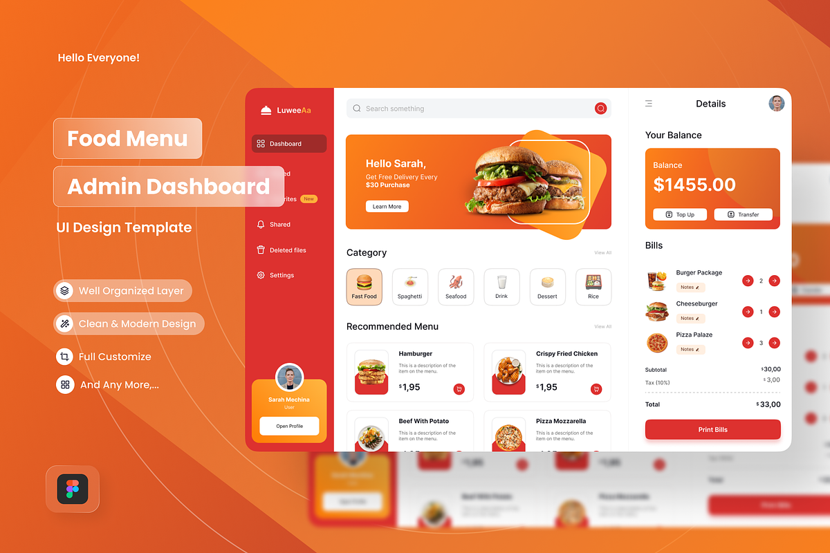 LuweeAa - Food Admin Panel Dashboard, a Websites & App Template by Annora Studio (Photo 1 of 2)