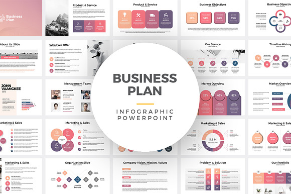 Business Plan Powerpoint Template