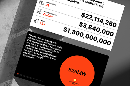 Business 2.0 - Presentation, a Presentation Template by MNML Agency