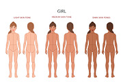 Child Fashion Croquis Bundle, a Person Illustration by Shorena Fashion Draws (Thumbnail 11 of 13)