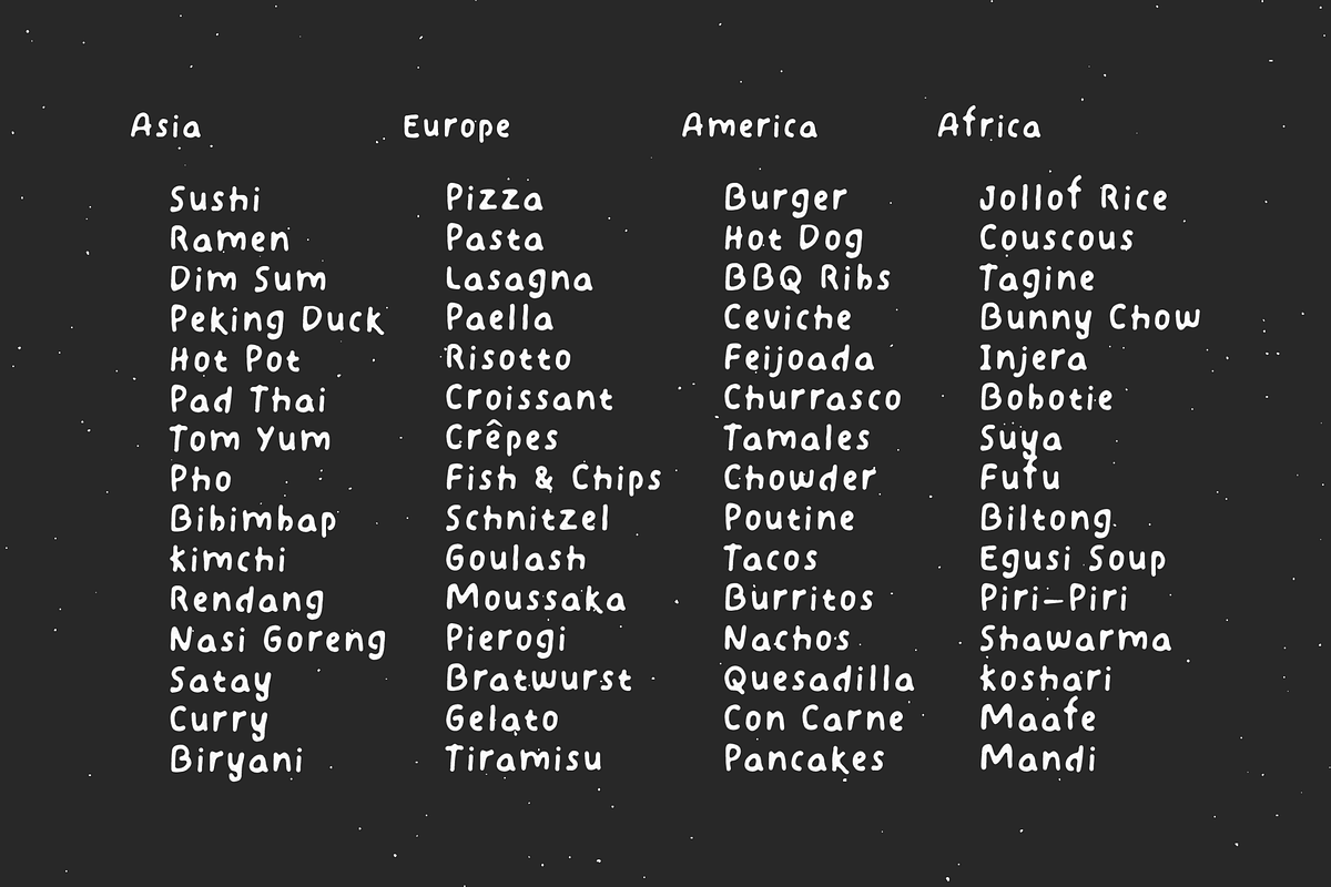 Journey Levels - Handwritten Font, a Handwritten Font by Typeparties (Photo 9 of 10)