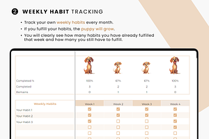 Habit Tracker Template Dogs