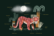 Procreate Texture Brush & Stamp Pack, a Brush Add-On by essillustration (Thumbnail 3 of 17)