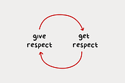 Set of 10 Funny Vicious Cycle, a Background Graphic by Orange Graphics (Thumbnail 2 of 6)