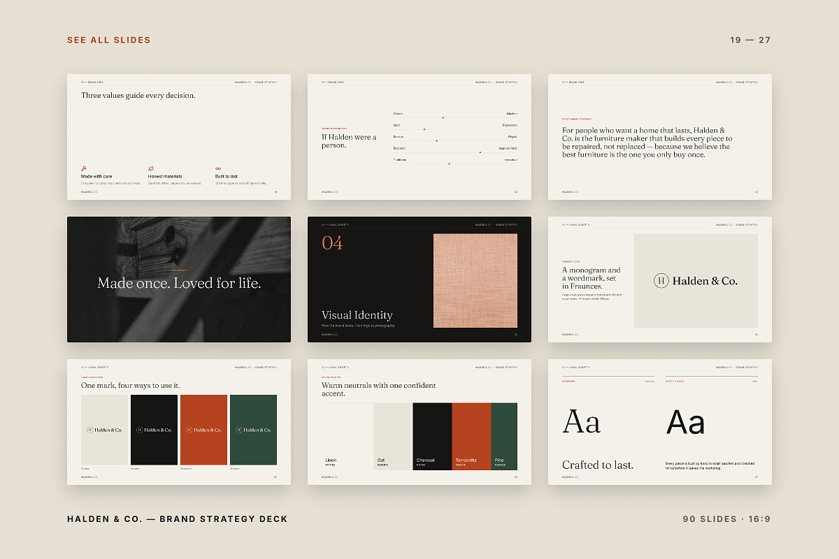 Helden Brand Strategy Presentation, a Presentation Template by Yolk Vibes (Photo 8 of 22)