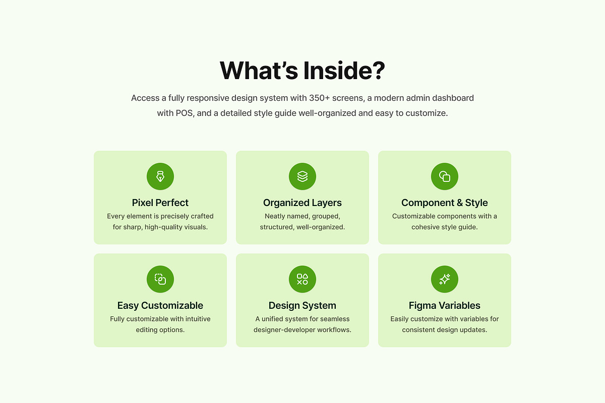 Grocery Delivery System, an UI Kit Template by DotsHub (Photo 2 of 7)