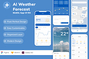 AI Weather Forecast App UI Kit, an UI Kit Template by Betush (Thumbnail 2 of 2)