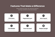 Happipe – Pet Services App Design, an App Template by twinstd (Thumbnail 2 of 5)