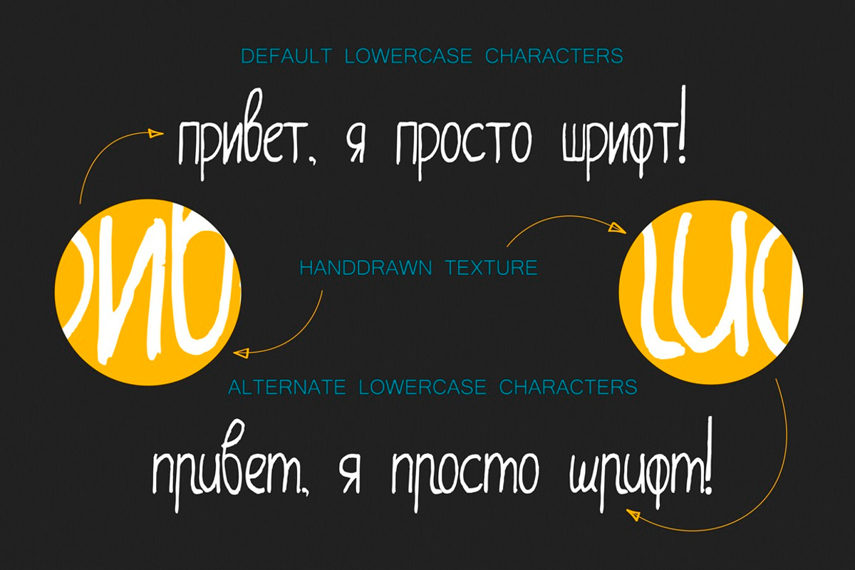 Prosto (Latin+Cyrillic)-simple font preview 3