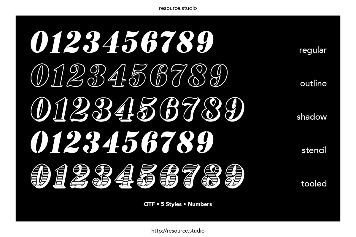 RS Numerals preview 2